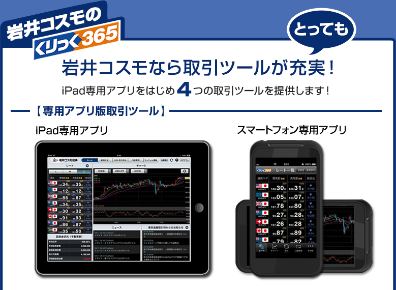 岩井コスモ証券なら取引手数料が魅了