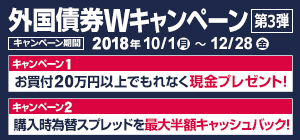 キャンペーン1、お買付20万円以上でもれなく現金プレゼント！
キャンペーン2、購入時為替スプレッドを最大半額キャッシュバック！