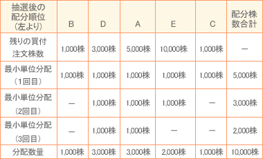 faq_img02.gif