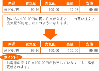 faq_img14.gif