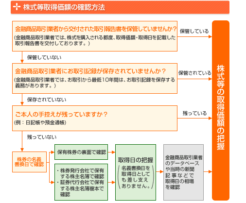 faq_img27.png