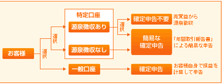 faq_img36.png