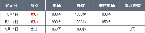 faq_img40.gif
