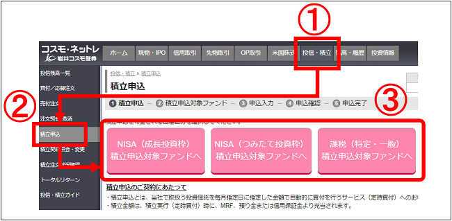積立契約（NISAつみたて投資枠、積立投信等）の申込方法をおしえて