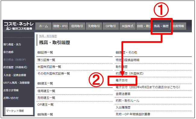 特定口座年間取引報告書」の交付時期や電子交付の照会方法を教えて
