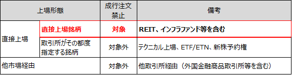 20230614IPO.png