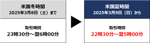20250225natsujikan.png