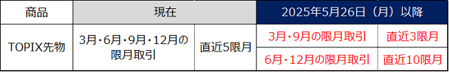 20250515_TPX.png