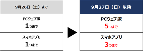 20260910_passkeys.png