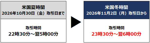 20261020_beikoku.png