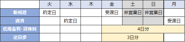 T+2-3.png