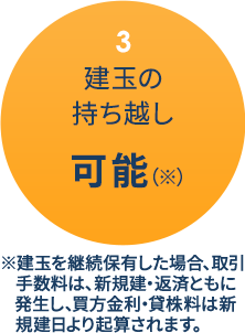 建玉の持ち越し可能（※）