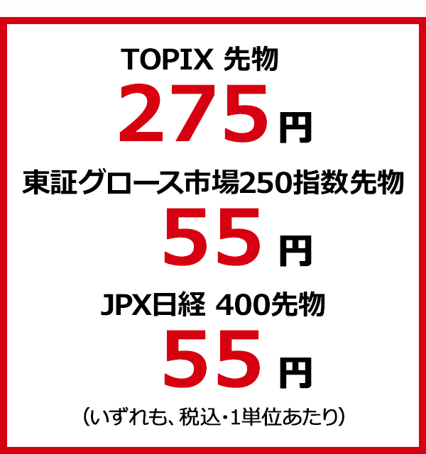 TOPIX先物、東証グロース市場250指数先物、JPX日経400先物