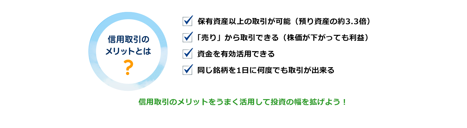 信用取引のメリットとは？　保有資産以上の取引が可能　「売り」から取引できる（株価が下がれば利益）資金を有効活用できる　信用取引のメリットをうまく活用して投資の幅を拡げよう！