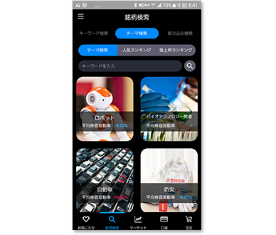 一目でわかる「ビジュアル決算」