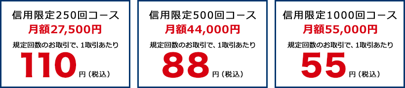 信用取引限定マンスリーコース