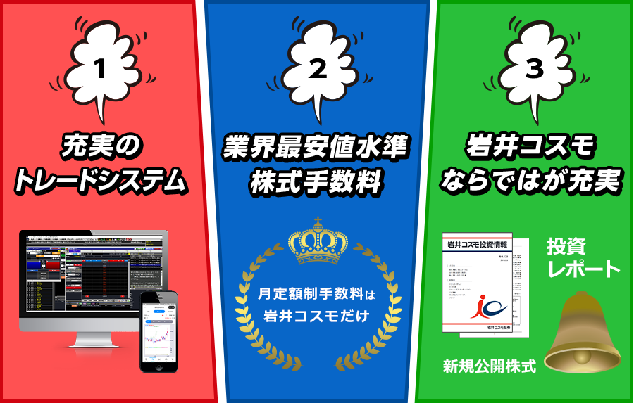 1.トレードシステム刷新 2.業界最安値水準株式手数料 3.岩井コスモならではが充実