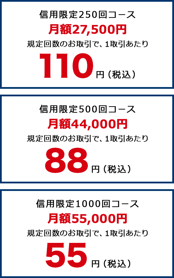 信用取引限定マンスリーコース