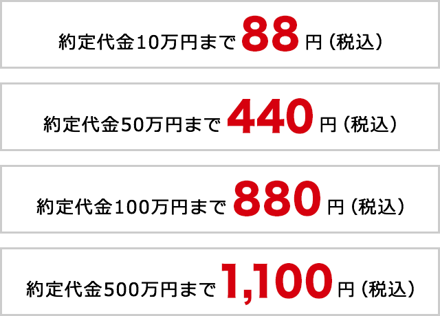 スタンダードコース＜信用取引＞手数料