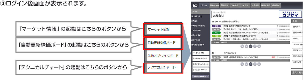 年1月3日 岩井コスモ証券ネット取引はトレードシステムを大幅改善 コスモ ネットレ としてリニューアルしました 岩井コスモ証券ネット取引