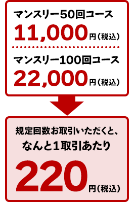 マンスリー50回コース100回コース