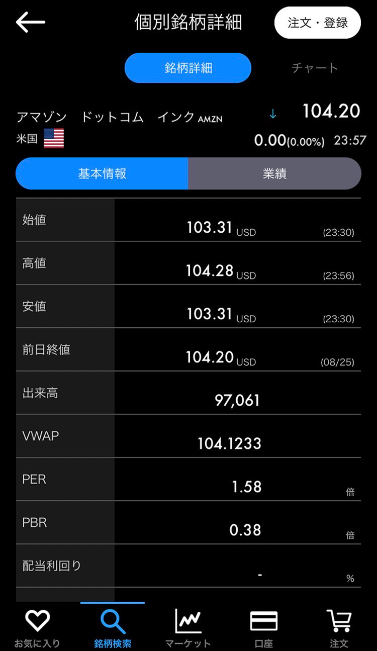 米国株銘柄詳細画面