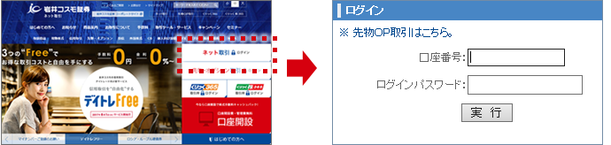 ログイン方法