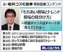 第172回 債券王ジェフリー ガンドラックの相場観とラリー ウィリアムズの日経平均予測 石原順 マーケットの最前線 岩井コスモ証券ネット取引