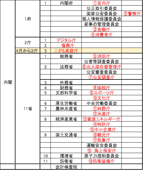 20230320blog.png