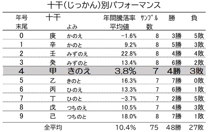 20231229干支3.png