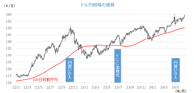 2024.6.24日本2.png