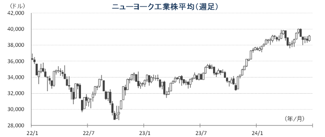 2024.6.24日本3.png