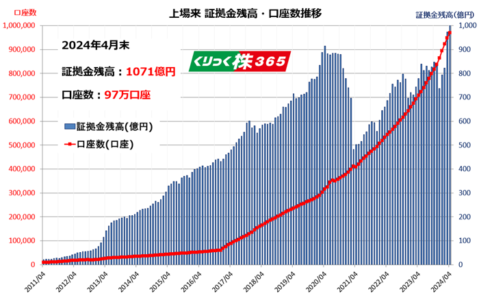2024.7.5毛塚.png
