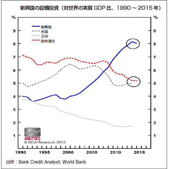 第69回 7の年の軌道をなぞる17年のnyダウ 石原順 マーケットの最前線 岩井コスモ証券ネット取引