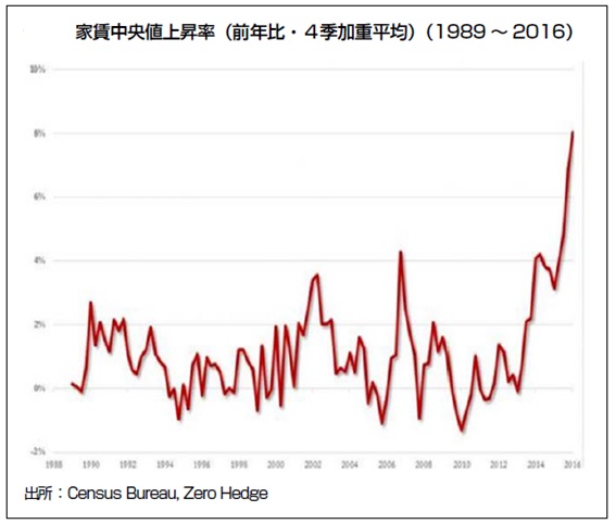 第84回 トランプvsメルケルはブラックマンデーの構図か 金融界の帝王ジェイミー ダイモンの相場観 石原順 マーケットの最前線 岩井コスモ証券ネット取引