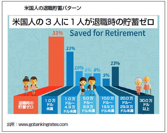 第84回 トランプvsメルケルはブラックマンデーの構図か 金融界の帝王ジェイミー ダイモンの相場観 石原順 マーケットの最前線 岩井コスモ証券ネット取引
