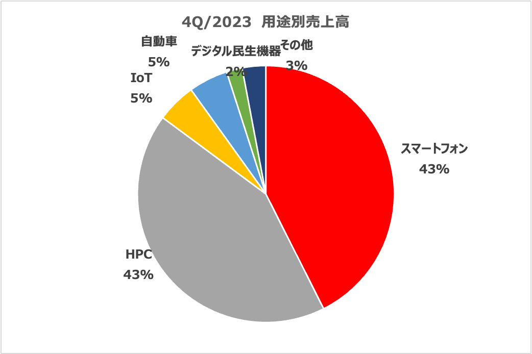 0122④.png