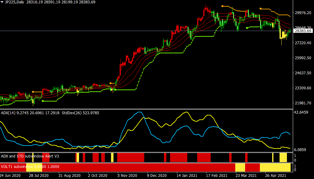 世紀の空売り のバーリ氏 パッシブ投資バブルの破裂を警告 Bloomberg