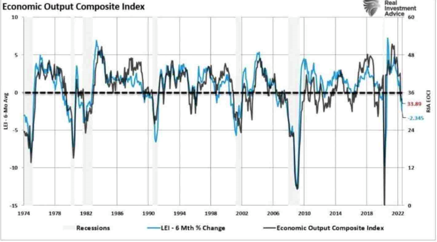 第313回「S＆P500指数が200日移動平均線を上回らなければ、株価は問題になる！？」石原順｜「マーケットの最前線」｜岩井コスモ証券ネット取引