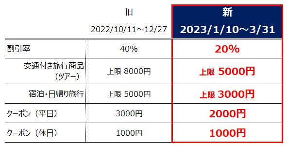 20230119horiike2big.png