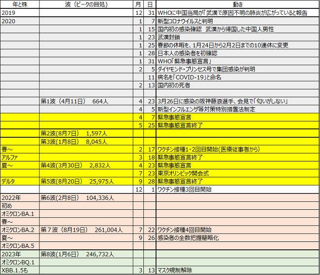 20230329山形.png