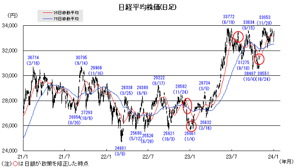 20240109_NIkkei.png