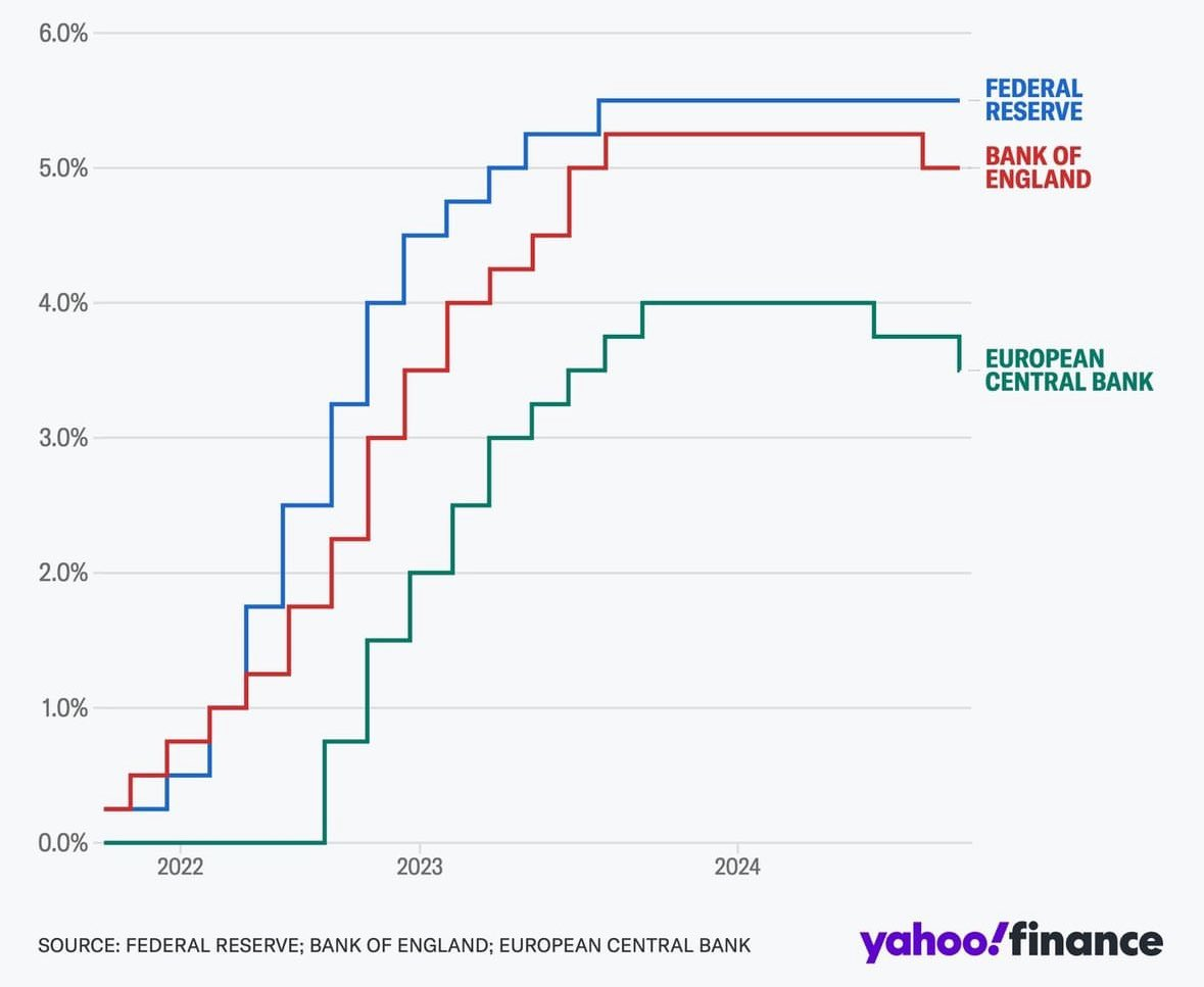 第416回「パニック利下げのオッズが上昇中！」石原 順｜「マーケットの