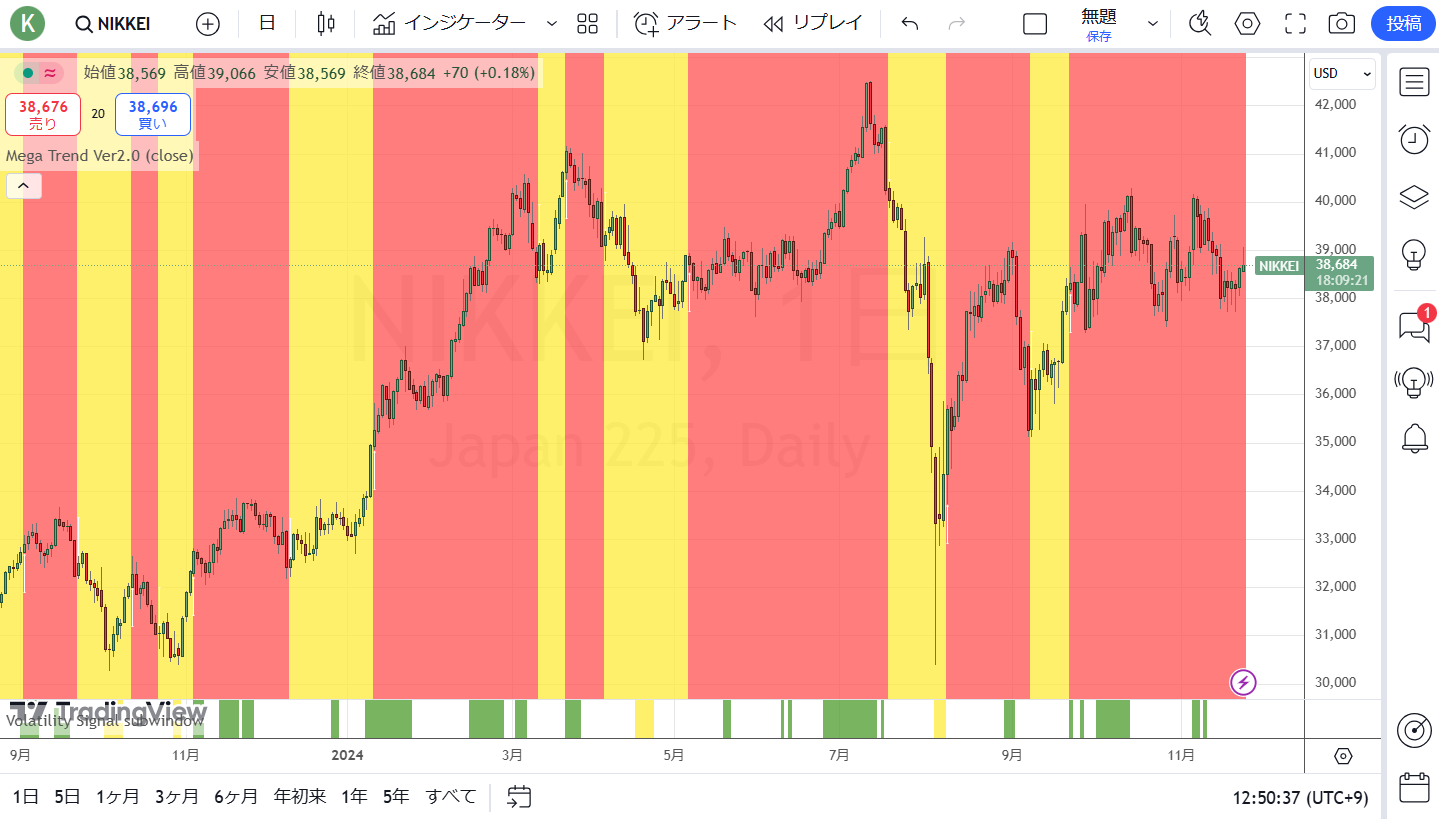第426回「エヌビディアの高いハードルと売掛金の急増」石原 順