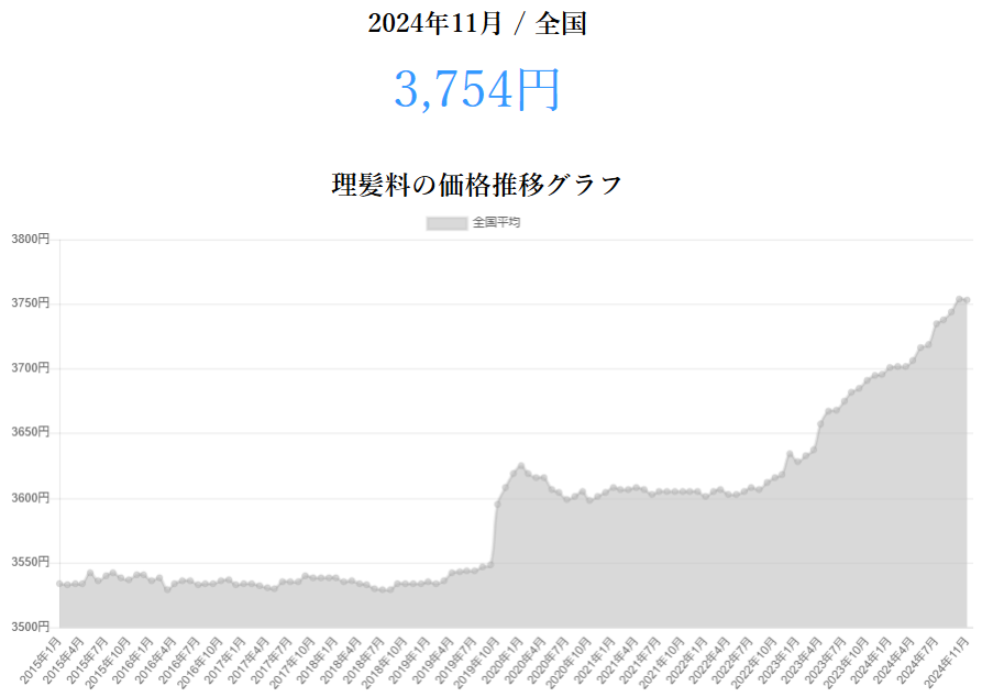 20250128_blog2.png