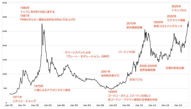 20250501_ishihara2.png