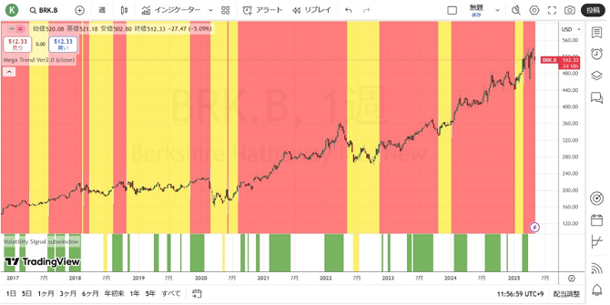 20250507saizennsen_5.png