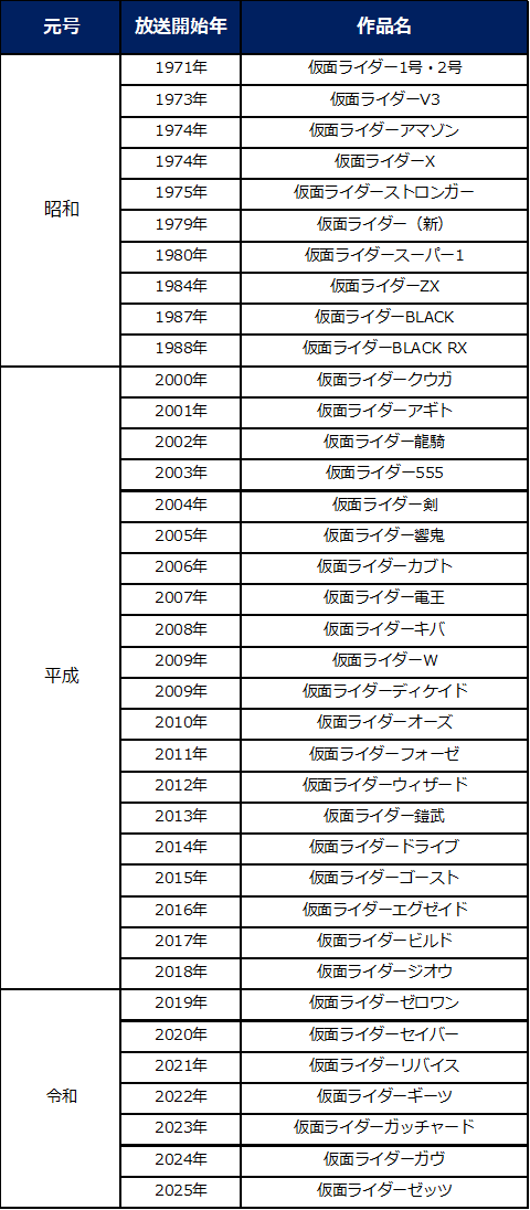 20260513_blog.png