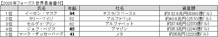 20260608_blog2.png
