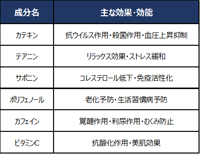 2026074_blog1.png
